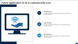 Future Application Of AI In Cybersecurity Icon