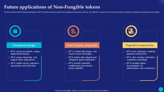 Future Applications Of Non Fungible Future Of Digital Ownership NFTs Explained Fin SS
