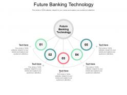 Future banking technology ppt powerpoint presentation outline cpb