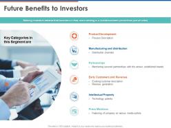 Future benefits to investors ppt powerpoint presentation ideas designs