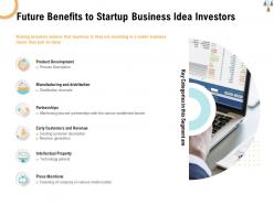 Future benefits to startup business idea investors ppt powerpoint presentation model slide portrait