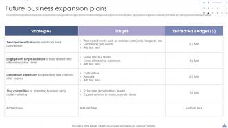 Future Business Expansion Plans Convention Planner Company Profile Ppt File Ideas