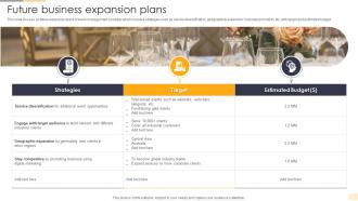 Future Business Expansion Plans Corporate Event Management Company Profile