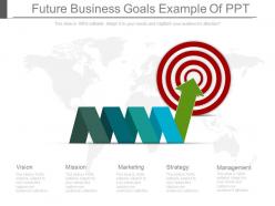 Future Business Goals Example Of Ppt