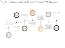 Future business growth strategies timeline ppt diagrams