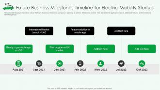 Future business milestones timeline for electric mobility startup ppt powerpoint template