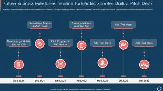 Future business milestones timeline for electric scooter startup pitch deck