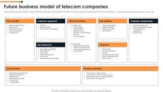 Future Business Model Of Telecom Companies FIO SS