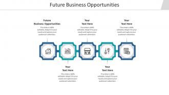 Future business opportunities ppt powerpoint presentation model designs download cpb