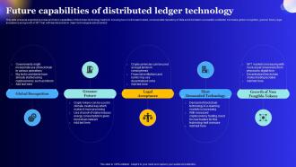 Future Capabilities Of Distributed Ledger Technology