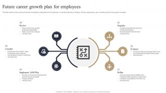 Future Career Growth Plan For Employees