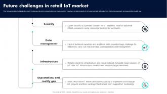Future Challenges In Retail IoT Market Retail Industry Adoption Of IoT Technology