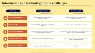 Future Challenges Powerpoint Ppt Template Bundles Professional Informative