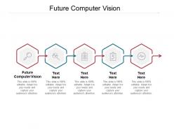 Future computer vision ppt powerpoint presentation show microsoft cpb