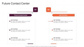 Future Contact Center In Powerpoint And Google Slides Cpb