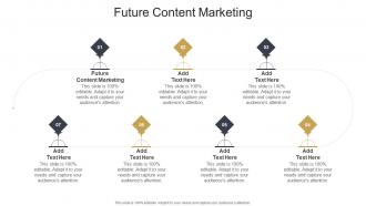Future Content Marketing In Powerpoint And Google Slides Cpb