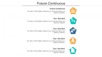 Future continuous ppt powerpoint presentation infographic template graphics tutorials cpb