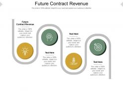 Future contract revenue ppt powerpoint presentation show example introduction cpb