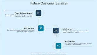 Future Customer Service In Powerpoint And Google Slides Cpb