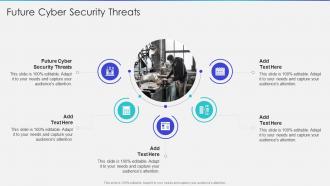 Future Cyber Security Threats In Powerpoint And Google Slides Cpb