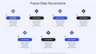 Future Data Governance In Powerpoint And Google Slides Cpb