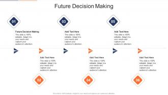 Future Decision Making In Powerpoint And Google Slides Cpb
