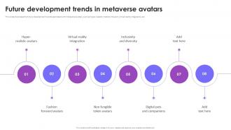 Future Development Trends In Metaverse Avatars