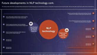 Future Developments In NLP Technology Comprehensive Tutorial About AI SS V Colorful Captivating