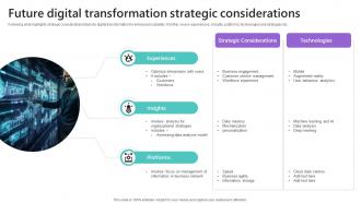 Future Digital Transformation Strategic Considerations