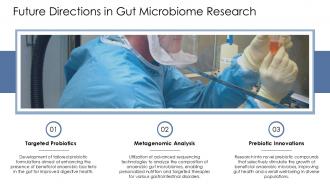Future Directions In Gut Microbiome Research PPT Information ACP