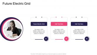 Future Electric Grid In Powerpoint And Google Slides Cpb