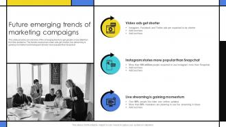 Future Emerging Trends Of Marketing Campaigns Guide To Develop Advertising Campaign