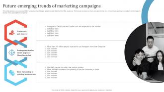 Future Emerging Trends Of Marketing Campaigns Promotion Campaign To Boost Business MKT SS V