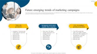 Future Emerging Trends Of Marketing Campaigns Social Media Marketing Campaign MKT SS V