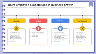 Future Employee Expectations In Business Growth