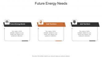 Future Energy Needs In Powerpoint And Google Slides Cpb