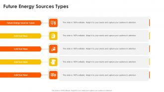 Future Energy Sources Types In Powerpoint And Google Slides Cpb