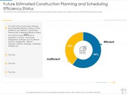 Future estimated construction planning and scheduling efficiency status ppt icons