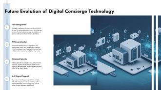 Future Evolution Of Digital Concierge Technology PPT Sample ST AI SS