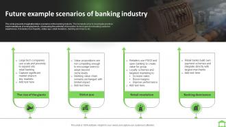Future Example Scenarios Of Banking Industry FIO SS