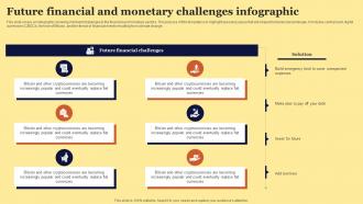 Future Financial And Monetary Challenges Infographic