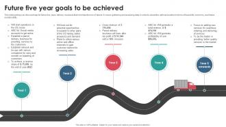 Future Five Year Goals To Be Achieved Delivery Business Plan Ppt Sample BP SS