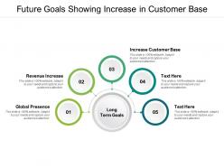 Future goals showing increase in customer base