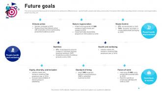 Future Goals Unilever Company Profile CP SS