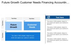 Future growth customer needs financing accounting risk adversity