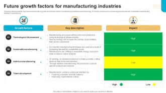 Future Growth Factors For Manufacturing Industries FIO SS