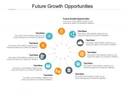Future growth opportunities ppt powerpoint presentation summary topics cpb