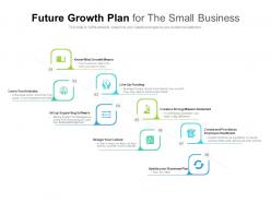 Future Growth Plan For The Small Business