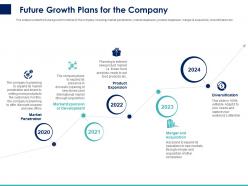 Future growth plans for the company ppt powerpoint presentation file show