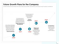 Future growth plans for the company ready to eat ppt powerpoint presentation model vector
